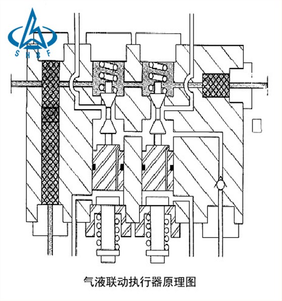結構圖(tú)-